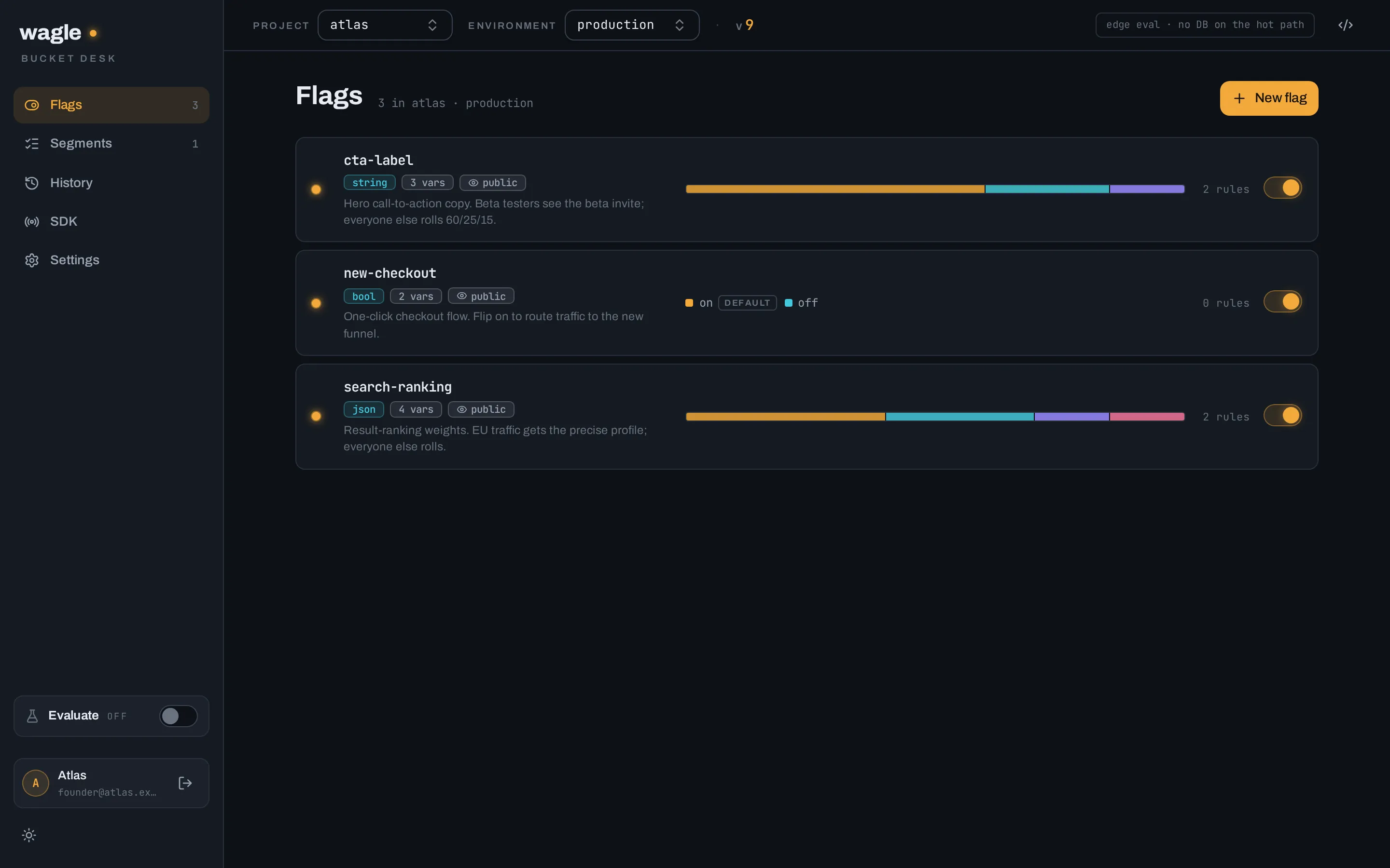 The flag list showing three typed flags with variation counts and rollout bars