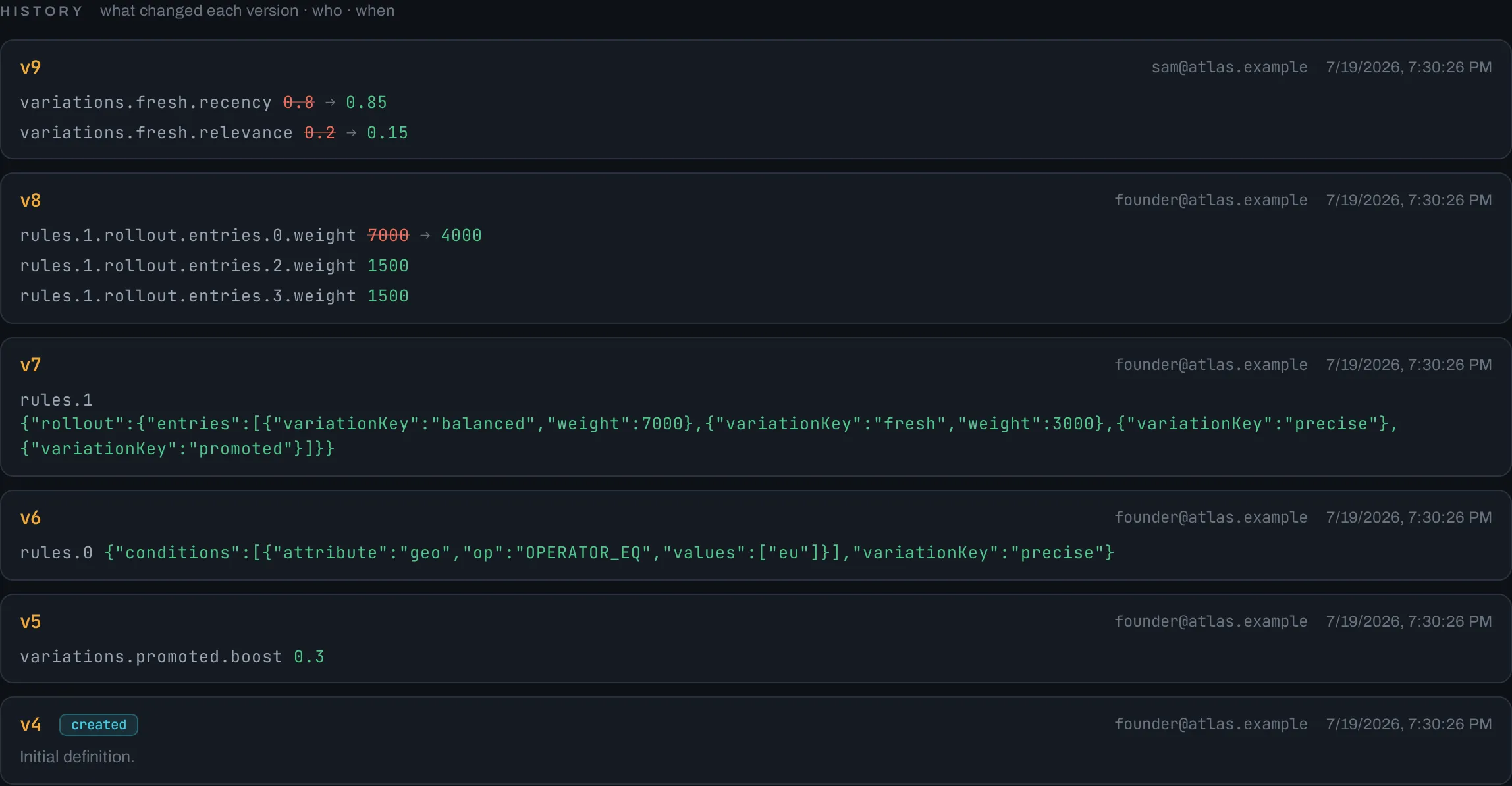 The flag history timeline showing versioned, attributed edits with path-level JSON diffs