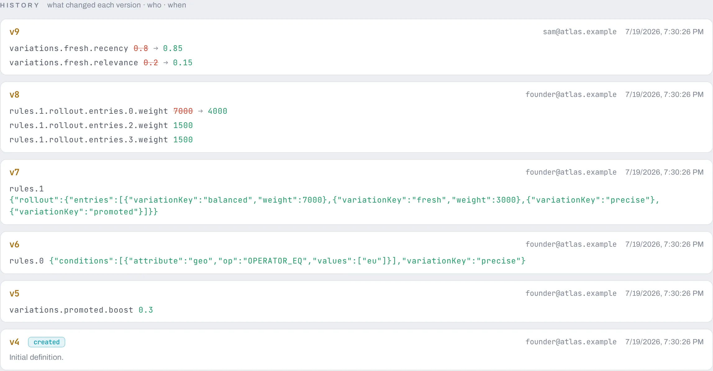 The flag history timeline showing versioned, attributed edits with path-level JSON diffs