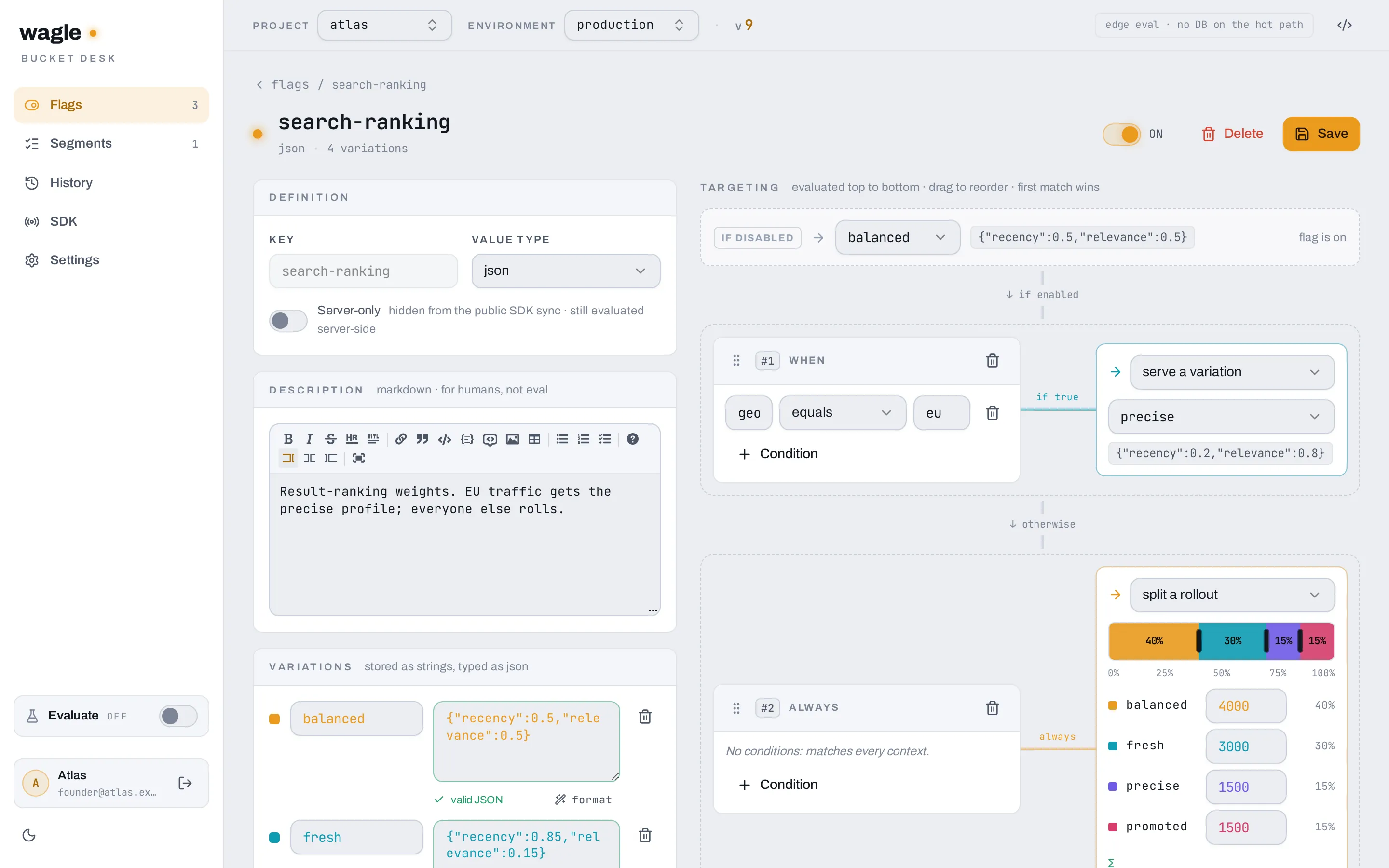 The flag editor on a JSON flag with four variations, a targeting rule and a rollout